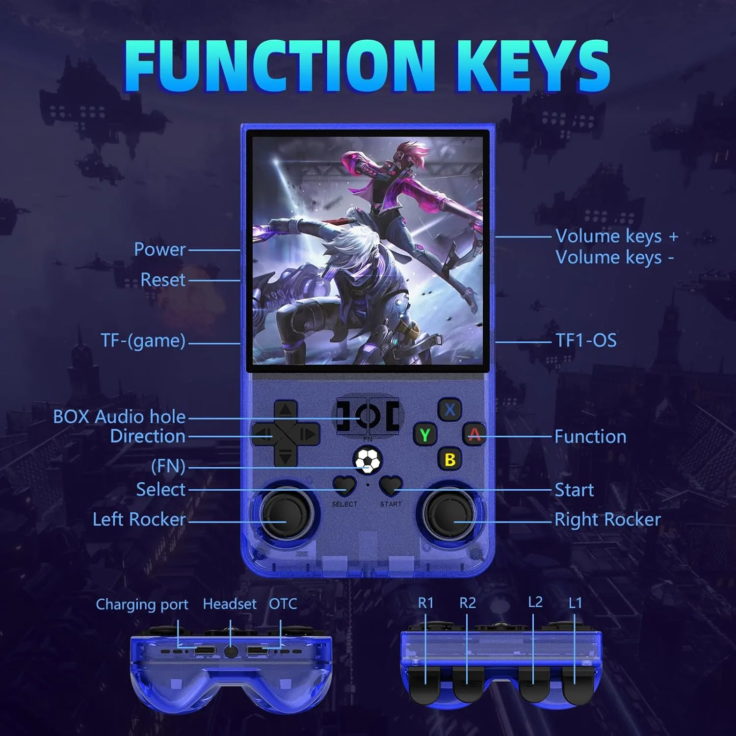 R36MAX Retro Handheld Game Console - Image 6